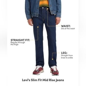 Levi's Men's Straight Fit Jeans - Dark Blue